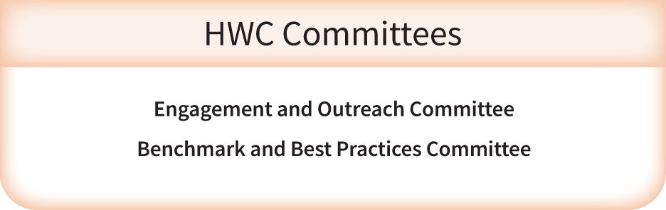 HWC Committees